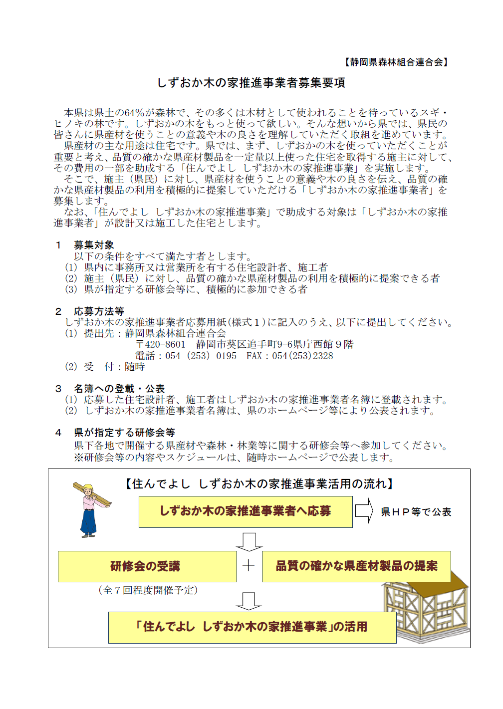 しずおか木の家推進事業者 名簿一覧 応募方法について 静岡県森林組合連合会 しずおか木の家推進事業者 名簿一覧 応募方法について 静岡県森林組合連合会